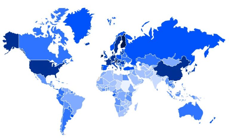 Economic Sustainability Index