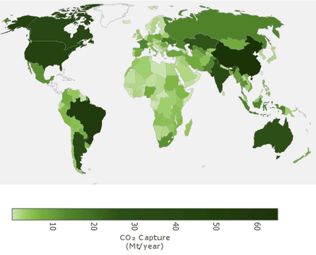 Hemp carbon potential by country Hemp carbon potential by country